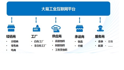 不止生产水泥 数字化转型后天瑞集团的新身份——互联网信息服务探析