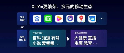 入局场景服务，正在打开100万种可能——互联网信息服务的未来探索